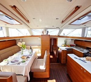 The 21m Yacht GEOMETRY