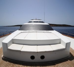 The 27m Yacht POUARO