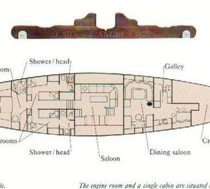 The 30m Yacht AILE BLANCHE