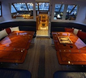 The 30m Yacht ANTARES AVANCE