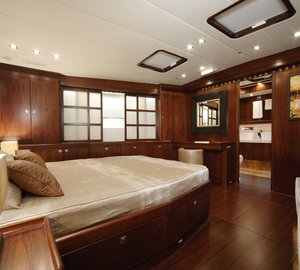 The 30m Yacht FAR AND WIDE