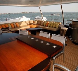 The 30m Yacht QUID PRO QUO