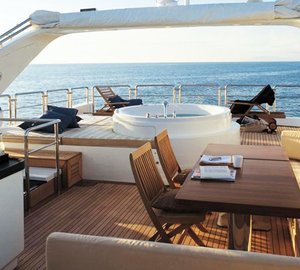 The 31m Yacht LEONARDO