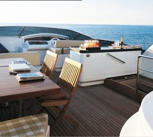 The 31m Yacht LEONARDO