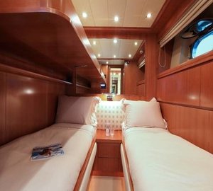 The 32m Yacht LUISAMAY