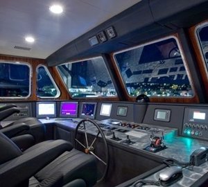 The 33m Yacht PAOLYRE