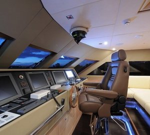 The 33m Yacht VICTORIA M