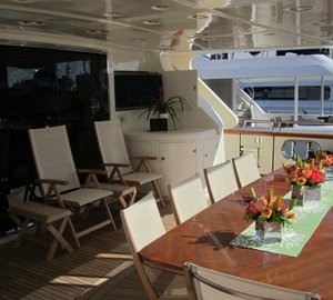 The 35m Yacht VIVERE