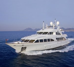 Cruising On Board Yacht MAMMA MIA