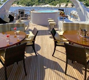 Sun Deck On Board Yacht MAMMA MIA