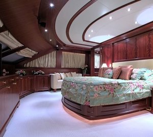 Profile Aspect: Yacht MAMMA MIA's Main Master Cabin Captured
