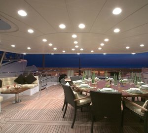 Eating/dining: Yacht MAMMA MIA's Bridgedeck Deck Aft Image