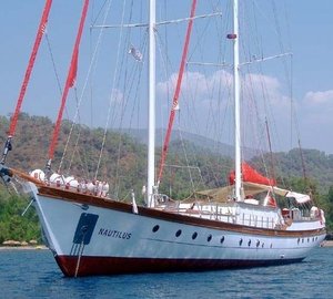 Overview On Yacht NAUTILUS