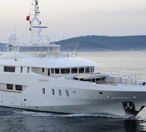Overview On Yacht DREAM ON