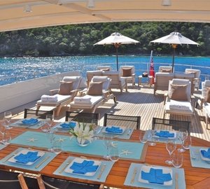 Top Deck On Board Yacht LIONSHARE