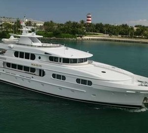 Premier Overview Aboard Yacht MAGIC