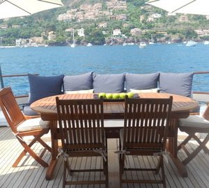 Aft Deck On Board Yacht AVA