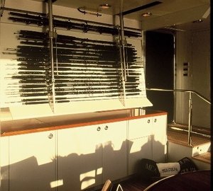 The 40m Yacht MEA CULPA