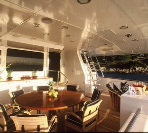 The 40m Yacht MEA CULPA