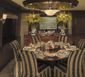 The 40m Yacht MEA CULPA