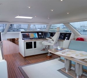 Bridgedeck On Yacht PHILANDERER