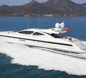 Overview: Yacht VENI VIDI VICI's Cruising Pictured