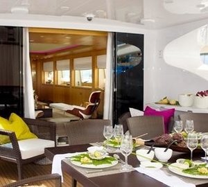 The 40m Yacht WHY WORRY