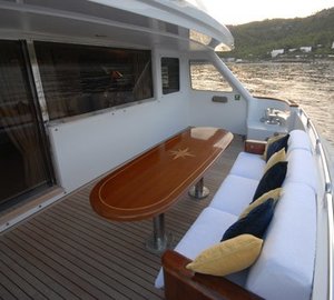 Top Deck: Yacht LADYSHIP's Sitting Zone Image