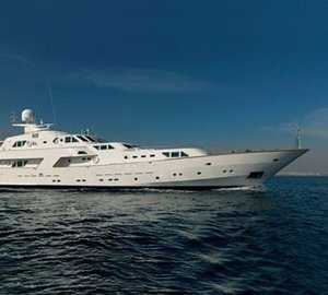 Overview Aboard Yacht ALEXANDRA K