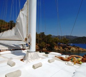 The 42m Yacht MARE NOSTRUM