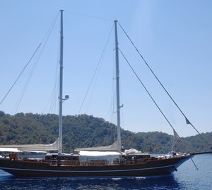 Premier Overview Aboard Yacht MARE NOSTRUM