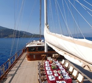 The 42m Yacht MARE NOSTRUM