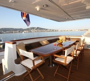 Aft Deck Eating/dining On Yacht DAYDREAM