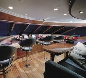 The 43m Yacht NEVER ENOUGH