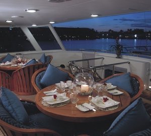 The 43m Yacht NEVER ENOUGH