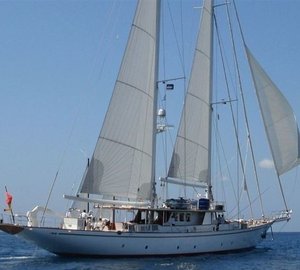 Premier Overview Aboard Yacht AIGLON