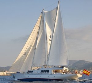 Overview On Board Yacht AIGLON