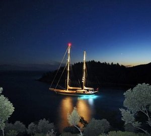 Evening: Yacht ANNABELLA's Overview Image