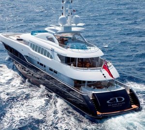 Cruising On Yacht BLIND DATE