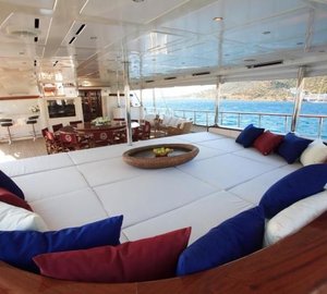 Sunshine Pads: Yacht MONTIGNE's Aft Deck Image