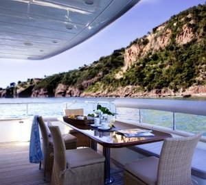 The 25m Yacht LAYSH LA