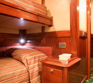 The 30m Yacht CAMBRIA II