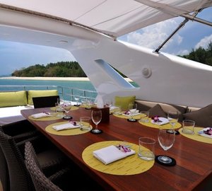 The 30m Yacht CELEBRITY