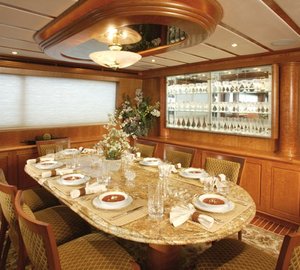 The 32m Yacht MAXIMUS II