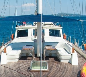 The 33m Yacht FORTUNA