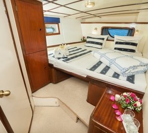 The 33m Yacht FORTUNA