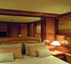 The 33m Yacht GAGAGRIS