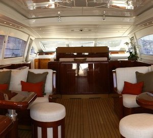 The 33m Yacht GAGAGRIS