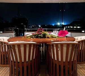 The 33m Yacht POLLUX