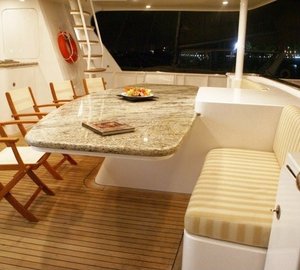 The 33m Yacht VICTORIA A